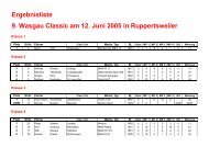 9. int. Wasgau Classic vom 12. Juni 2005 - Motor Sport Club ...