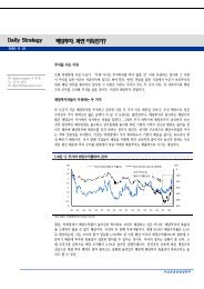 k_Daily Strategy_200801128.pdf - 미래에셋증권