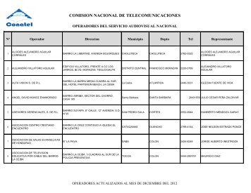 COMISION NACIONAL DE TELECOMUNICACIONES - Comisión ...