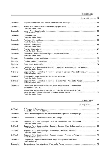 Manual operativo de valorizaciÃ³n de residuos sÃ³lidos ... - BVSDE