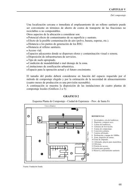 Manual operativo de valorizaciÃ³n de residuos sÃ³lidos ... - BVSDE