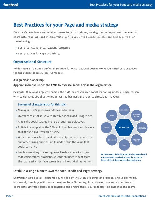 Best Practices for your Page and media strategy - Facebook