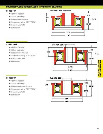 Polypropylene Housed ABEC-1 Precision Bearings - Heinrich Brothers