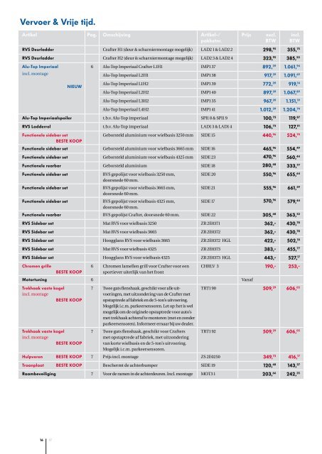 Crafter Accessoires 010609.pdf - Fleetwise