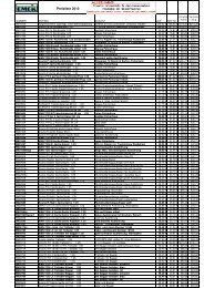 Preisliste EMEK (PDF-Datei) - ALISE-MIG