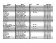 2012 Battle of the Books Page 1 Team Name School Score Awards ...