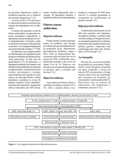 HipertensÃ£o secundÃ¡ria