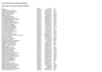 Lista de Notas da Prova PrÃ¡tica de DigitaÃ§Ã£o - Crefito