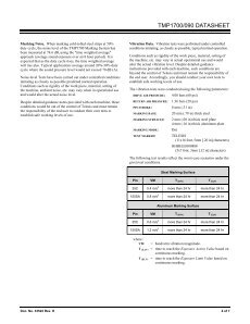 100 free Magazines from TELESIS