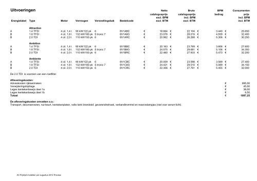 leeuwerik fiets Overtuiging Prijslijst Audi A3 per 01-07-2012 .pdf - Fleetwise
