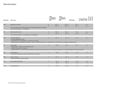 Prijslijst Audi A3 per 01-07-2012 .pdf - Fleetwise