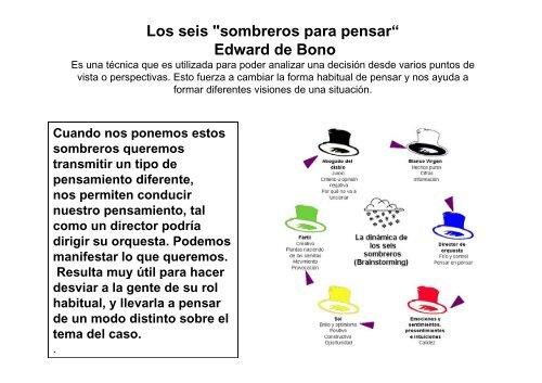 Los seis "sombreros para pensarâ Edward de Bono