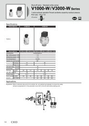 CKD series V 000-W shut-off valve - BIBUS France