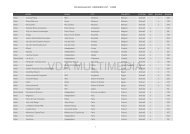 VDA Multimedia References - Download - VDA Group