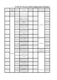 X-431 IV Oversea Full Configuration Packing List - UOBD2