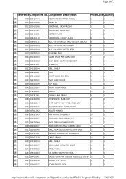 BMWH8 Spare Parts Listing - Euromaid