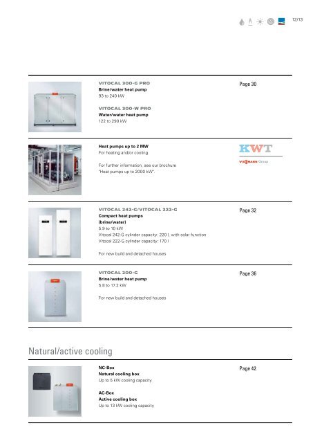 Heating with air and geothermal heat - Viessmann