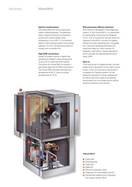 Heating with air and geothermal heat - Viessmann