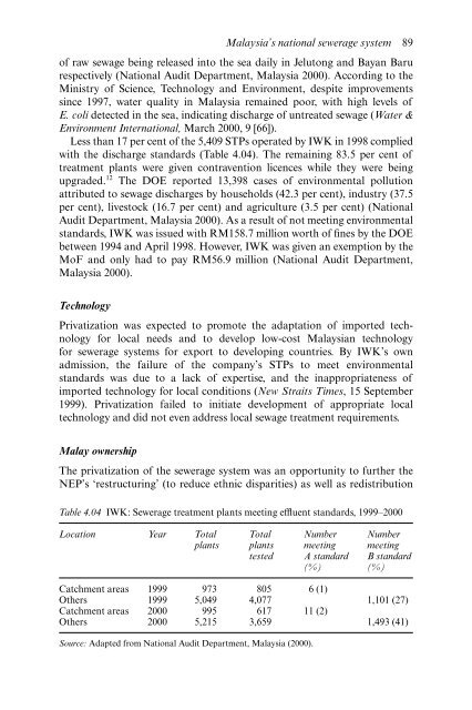 PRIVATIZATION Privatization in Malaysia, Regulation, rent-seeking and policy failure