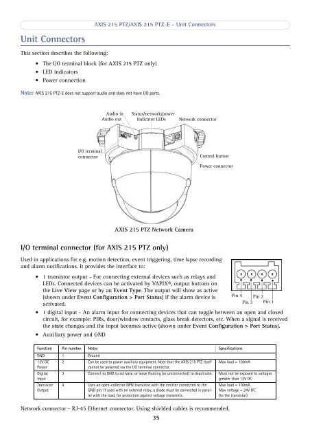 Axis 215 User Guide - CHPC Wiki