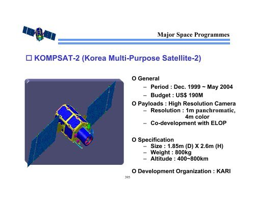 Electronic Proceedings - United Nations Office for Outer Space Affairs