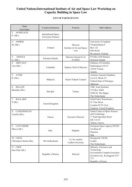 Electronic Proceedings - United Nations Office for Outer Space Affairs