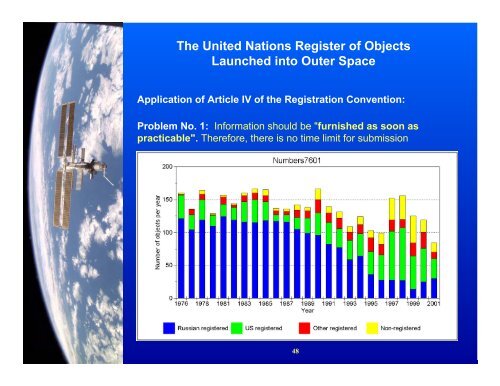 Electronic Proceedings - United Nations Office for Outer Space Affairs