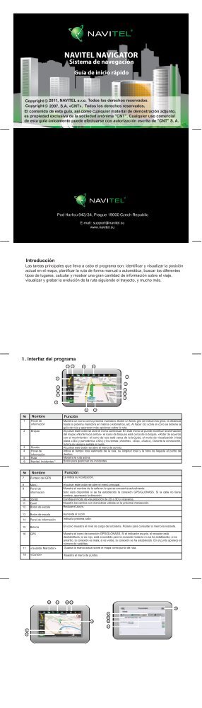 NAVITEL NAVIGATOR