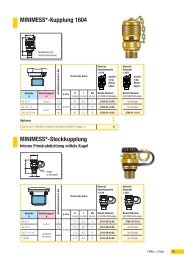 MINIMESS®-Kupplung 1604 - Hydrotechnik