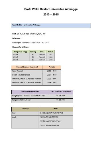 Profil Wakil Rektor Universitas Airlangga 2010 â 2015