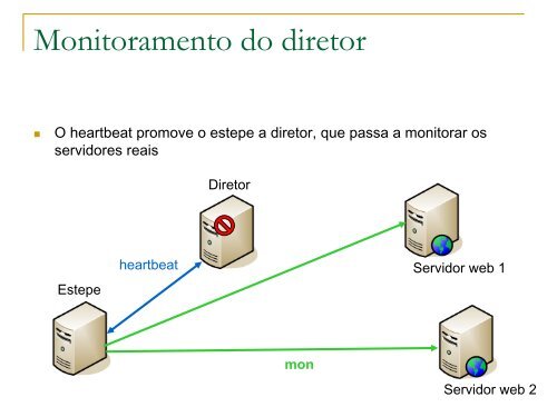 Estudo e implementação de redundância em serviços da rede do IME