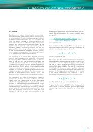 What is the theoretical background of conductometry?