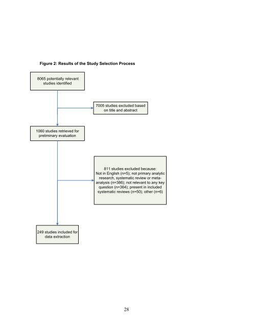 2009 CAUTI guidelines - Centers for Disease Control and Prevention