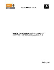 manual de organización específico de centros de integración juvenil ...