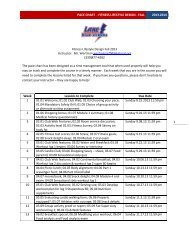 PacE Chart - Fitness Lifestyle Design - Fall - Lake Local Schools