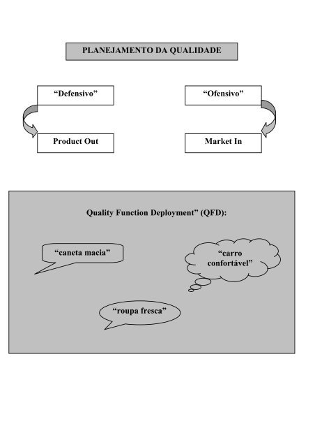 Conceitos Basicos da Qualidade - Sistemas