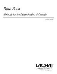 Cyanide Data Pack - Lachat Instruments