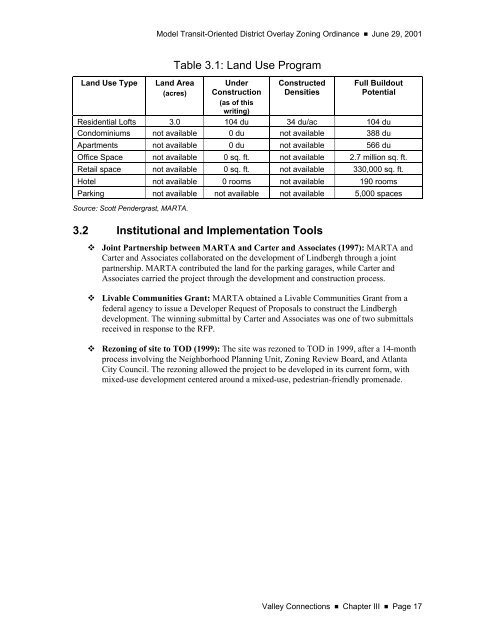 Model TOD Zoning Ordinance (PDF, 3.7 MB) - Reconnecting America