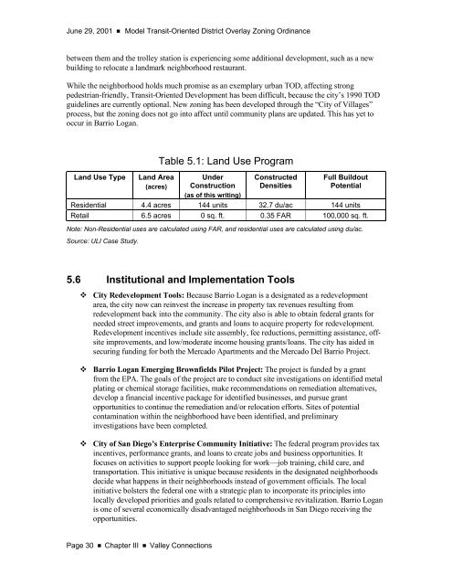 Model TOD Zoning Ordinance (PDF, 3.7 MB) - Reconnecting America