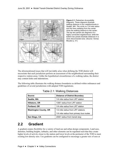 Model TOD Zoning Ordinance (PDF, 3.7 MB) - Reconnecting America