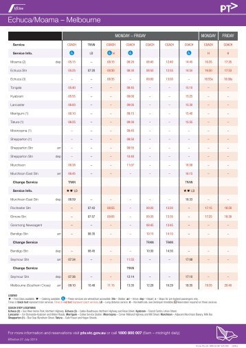 Echuca/Moama â Melbourne - V/Line