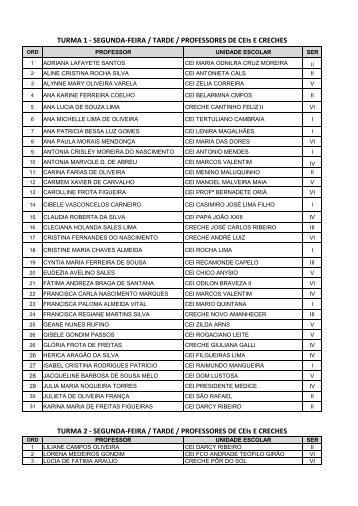 TURMA 1 - SEGUNDA-FEIRA / TARDE / PROFESSORES DE CEIs ...