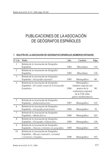 Publicaciones - AsociaciÃ³n de GeÃ³grafos EspaÃ±oles