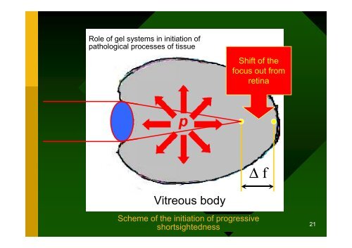 Hyaluronic Acid