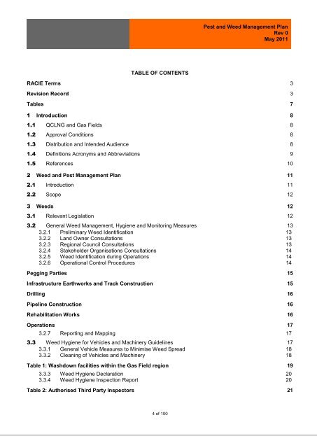 Pest and Weed Management Plan - QGC