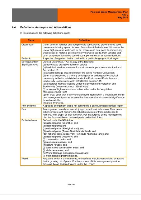 Pest and Weed Management Plan - QGC