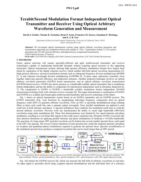 Terabit/Second Modulation Format Independent Optical Transmitter ...