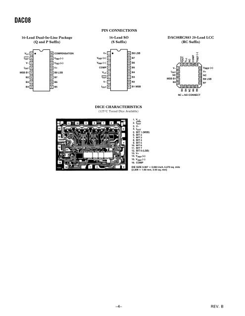 DAC08 Data Sheet