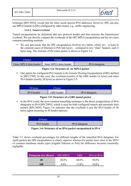 D2.2.4: Final IPv4 to IPv6 Transition Cookbook for ... - 6NET