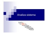 Analiza sistema